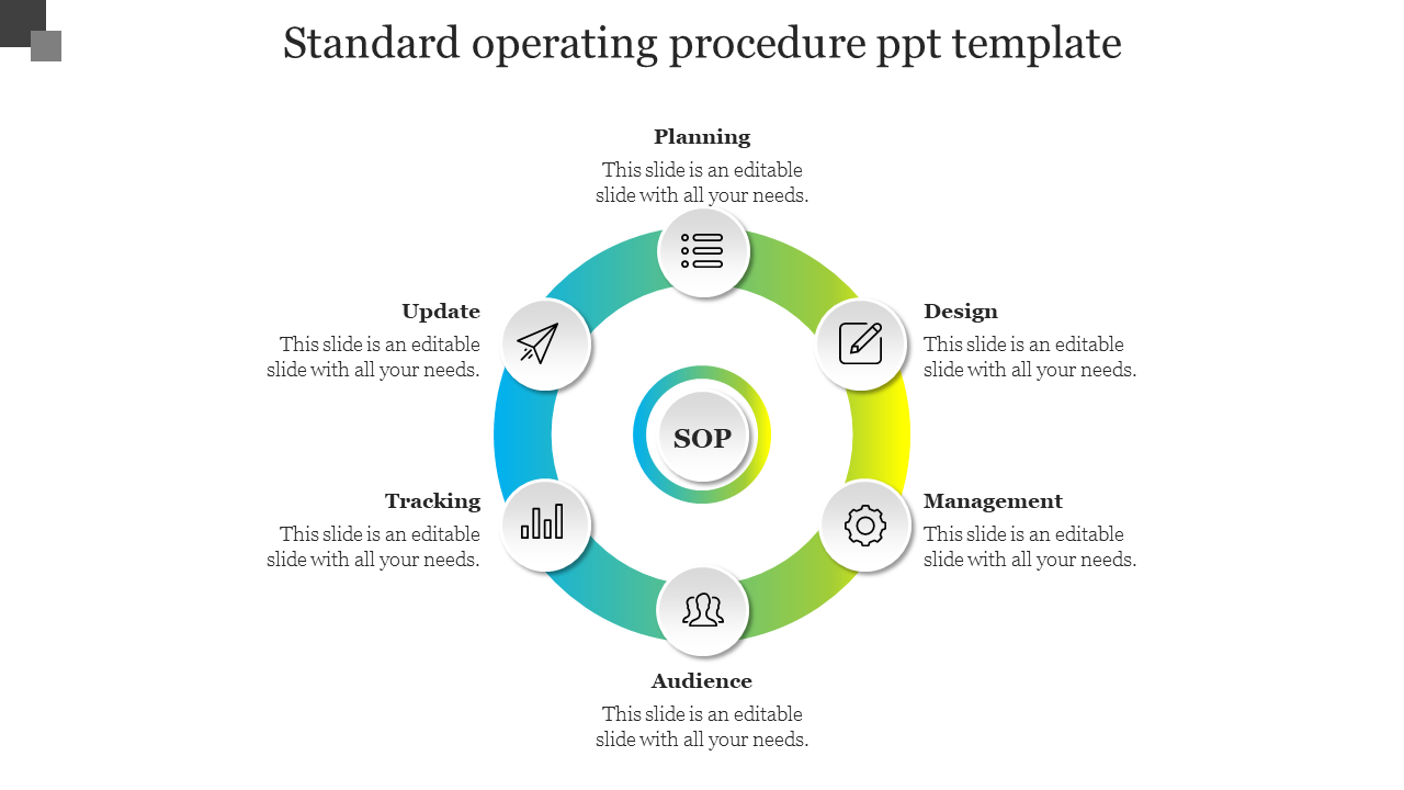 Editable Standard Operating Procedure PPT  & Google Slides